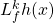 L_f^k h(x)