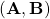(\mathbf{A},\mathbf{B})