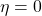 \eta =0