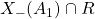 X_-(A_1)\cap R